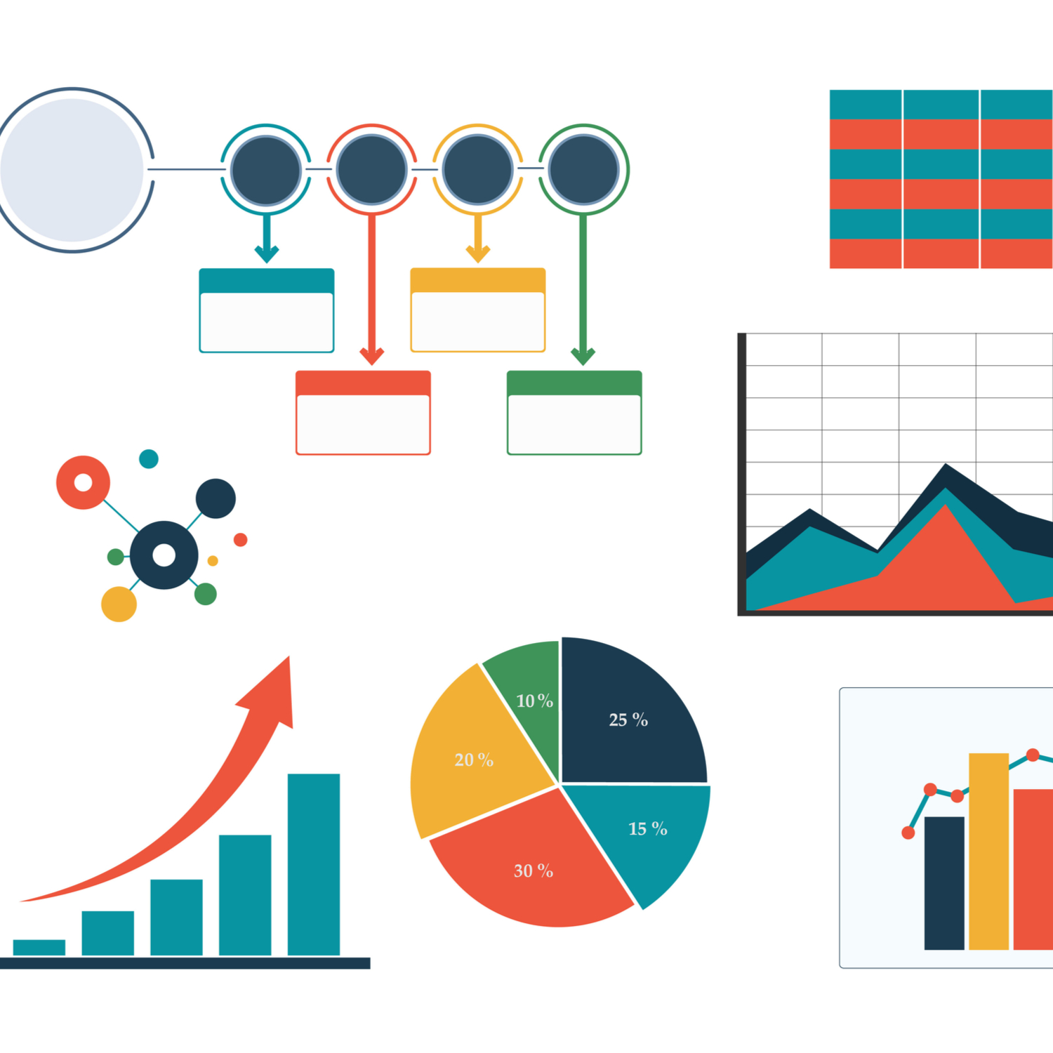 7p2 Data Visualization